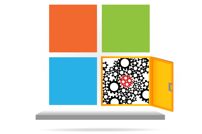 Windows Applications